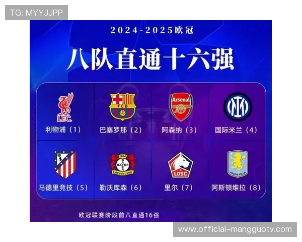 德甲意甲西甲欧战系数缠斗，第二名额争夺影响联赛攻防资源分配